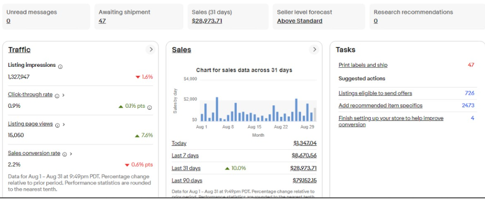 Client Sales Proof 109